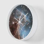 Starforming Region Ngc 2174, Affenkopfnebel. Uhr (Winkel)