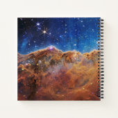 Starforming Region Ngc 3324 im Karina-Nebel. Notizblock (Rückseite)