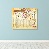 Starke Canvas Print Behalte Ihre Erinnerungen Leinwanddruck (Insitu (Holzboden))