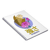 Stärke Notizblock (Rechte Seite)