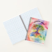 Stärke und Widerstandsfähigkeit Positive Bejahung Notizblock (Innenseite)