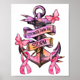 Stärker als das Bewusstsein für Stormangriff und B Poster