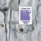 Stärker als der Ösophaguskrebs Button (Insitu)