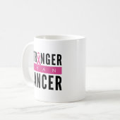 Stärker als Krebs Kaffeetasse (Vorderseite Links)