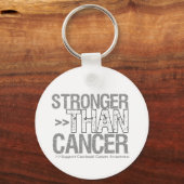 Stärker als Krebs - Karzinoid Schlüsselanhänger (Vorderseite)