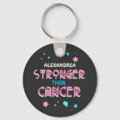Stärker als Krebs | Krebsüberleben Custom Schlüsselanhänger (Vorderseite)