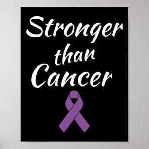 Stärkere Sensibilisierung für das Bauchspeicheldrü Poster