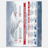 STÄRKERQUOTE DER TORNADOS FLEECEDECKE (Vorderseite)