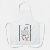 Stärkung der Schürze (Vorderseite)