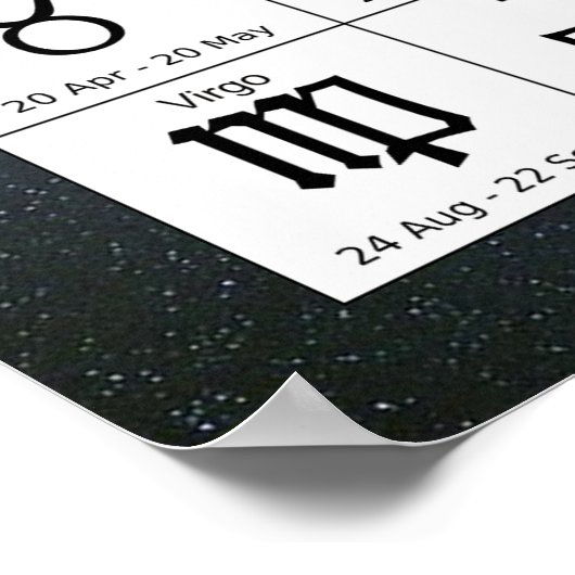 Starry Astrologie Zodiac Zeichen Chart Poster (Ecke)