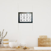 Starry Astrologie Zodiac Zeichen Chart Poster (Küche)