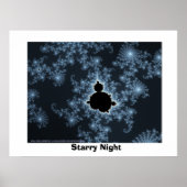 Starry Night Poster (Vorne)
