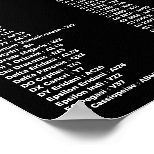 Starship Hero HOPPER Transit Map Poster (Ecke)