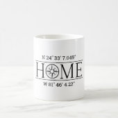 Start-GPS-Koordinaten Kaffeetasse (Mittel)