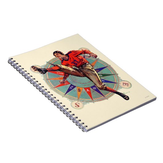 Start Notizblock (Rechte Seite)