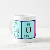 Starten der periodischen Tasse des Tabellennamens (Vorderseite Links)