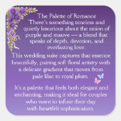 Starten Quadratischer Aufkleber (Vorderseite)