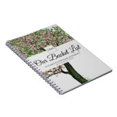 Starten Sie mit diesem Programm den Treueplandplan Notizblock (Rechte Seite)