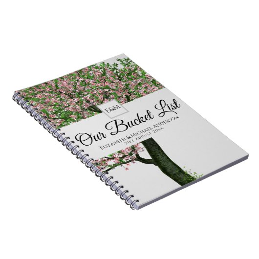 Starten Sie mit diesem Programm den Treueplandplan Notizblock (Rechte Seite)