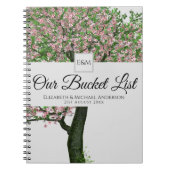 Starten Sie mit diesem Programm den Treueplandplan Notizblock (Vorderseite)