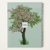 Starten Sie mit diesem Programm den Treueplandplan Planer (Rückseite)