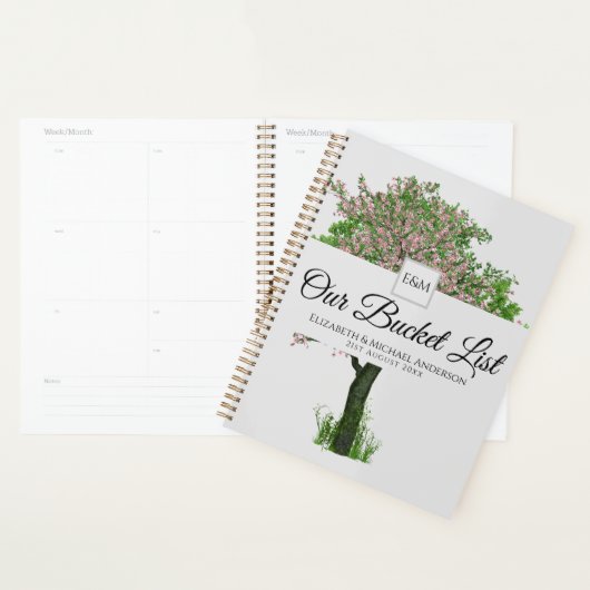 Starten Sie mit diesem Programm den Treueplandplan Planer (Anzeige)