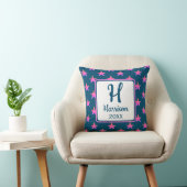Startermonogramm Initial Pink Blue Colorful Kissen (Stuhl )