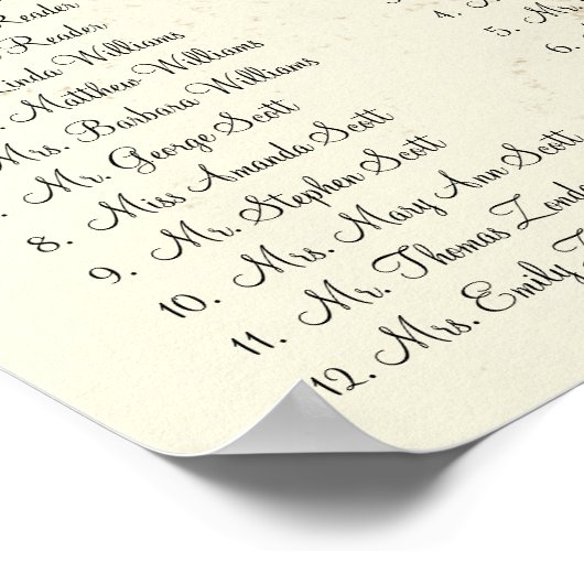 Startet bei $13.20 Seating Chart 12 Tische Poster (Ecke)