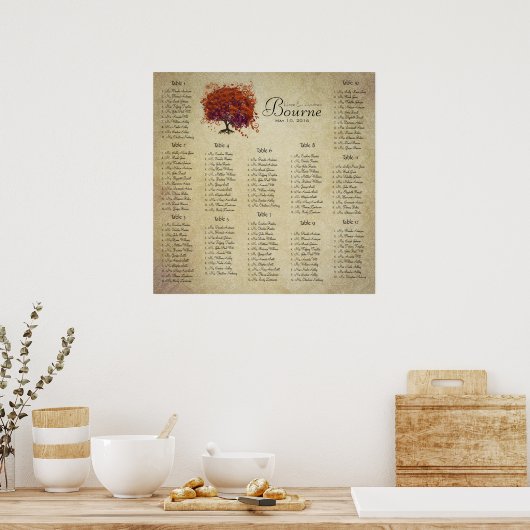 Startet bei $13.20 Seating Chart 12 Tische Poster (Küche)