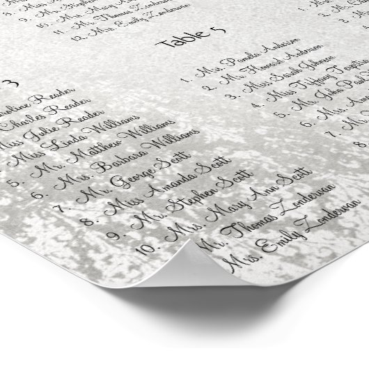 Startet bei $13.20 Seating Chart 12 Tische Poster (Ecke)