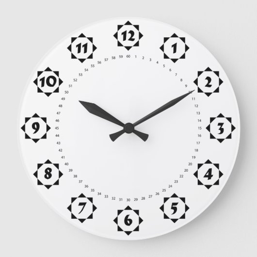 Startsammlung Große Wanduhr (Vorderseite)