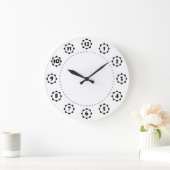 Startsammlung Große Wanduhr (Zuhause)