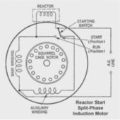 Startstartmotor mit geteilter Phase Aufkleber (Vorderseite)
