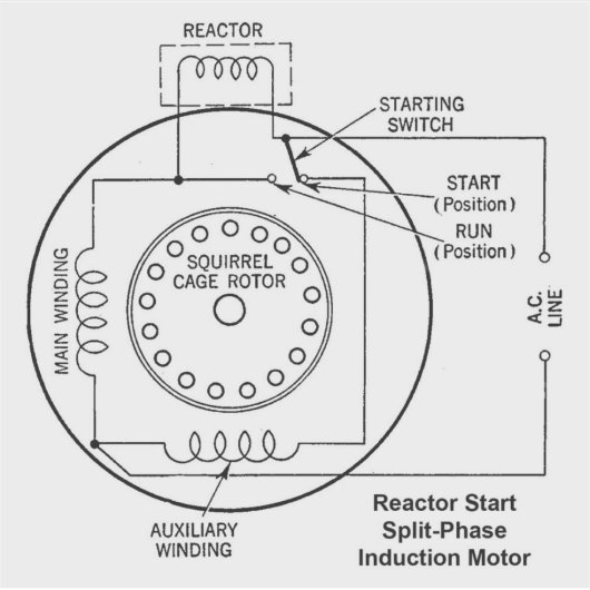 Startstartmotor mit geteilter Phase Aufkleber (Vorderseite)