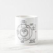 Startstartmotor mit geteilter Phase Kaffeetasse (Mittel)