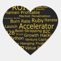 Startup Business Jargon Cloud