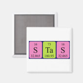 Stas Periodenmagnet Magnet (Vorderseite/Rückseite)