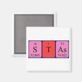 Stas Periodenmagnet Magnet (Vorderseite/Rückseite)