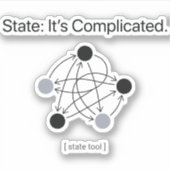 State Es ist kompliziert Programmierer Humor Aufkleber (Vorderseite)