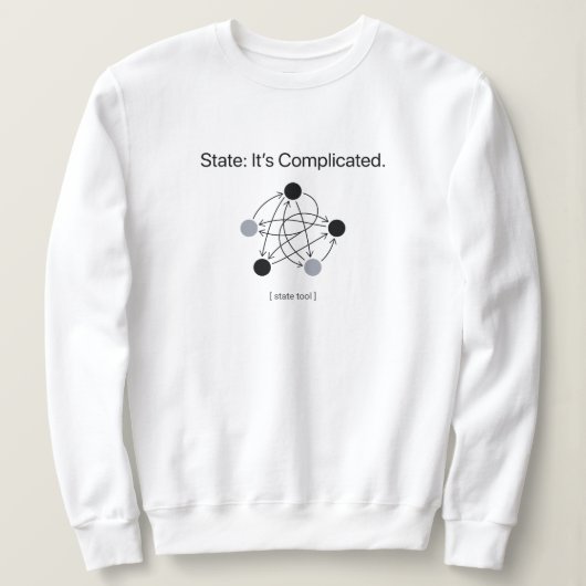 State Es ist kompliziert Programmierer Humor Damen Sweatshirt (Design vorne)