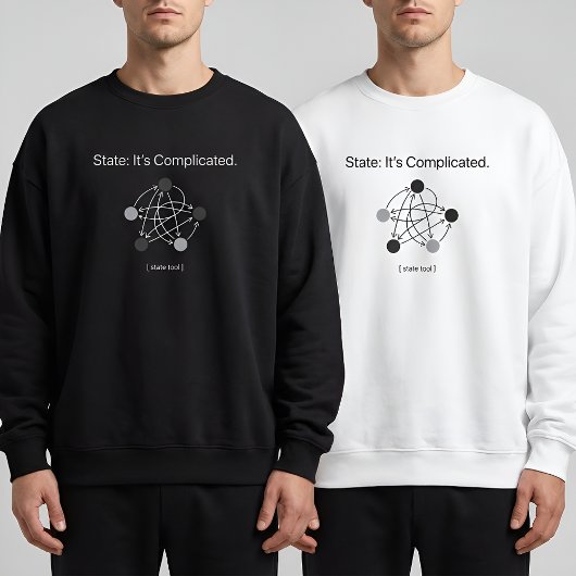 State Its Complicated Programmer Humor Sweatshirt