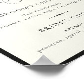 STATELY Signature Cocktails Wedding Poster (Ecke)