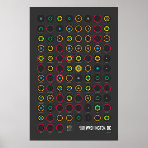 Stationen u. Linien: Washington, DC (dunkel) Poster