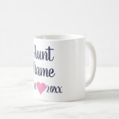 Stationierte Navy-Tasse Kaffeetasse (VorderseiteRechts)