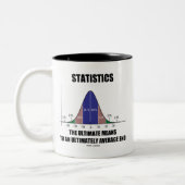 Statistik-entscheidendes Durchschnitt-schließlich Zweifarbige Tasse (Links)