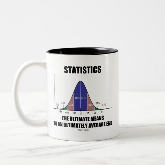 Statistik-entscheidendes Durchschnitt-schließlich Zweifarbige Tasse (Links)