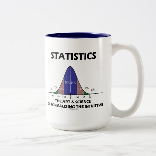 Statistik-Kunst-Wissenschaft der Formalisierung Zweifarbige Tasse (Rechts)
