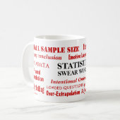 Statistik Swear Words Funny Statistician Geschenk Kaffeetasse (Vorderseite Links)