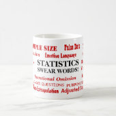 Statistik Swear Words Funny Statistician Geschenk Kaffeetasse (Mittel)