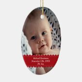 Statistik über die Geburt eines Fotos in Rotem Ban Keramikornament (Rechts)